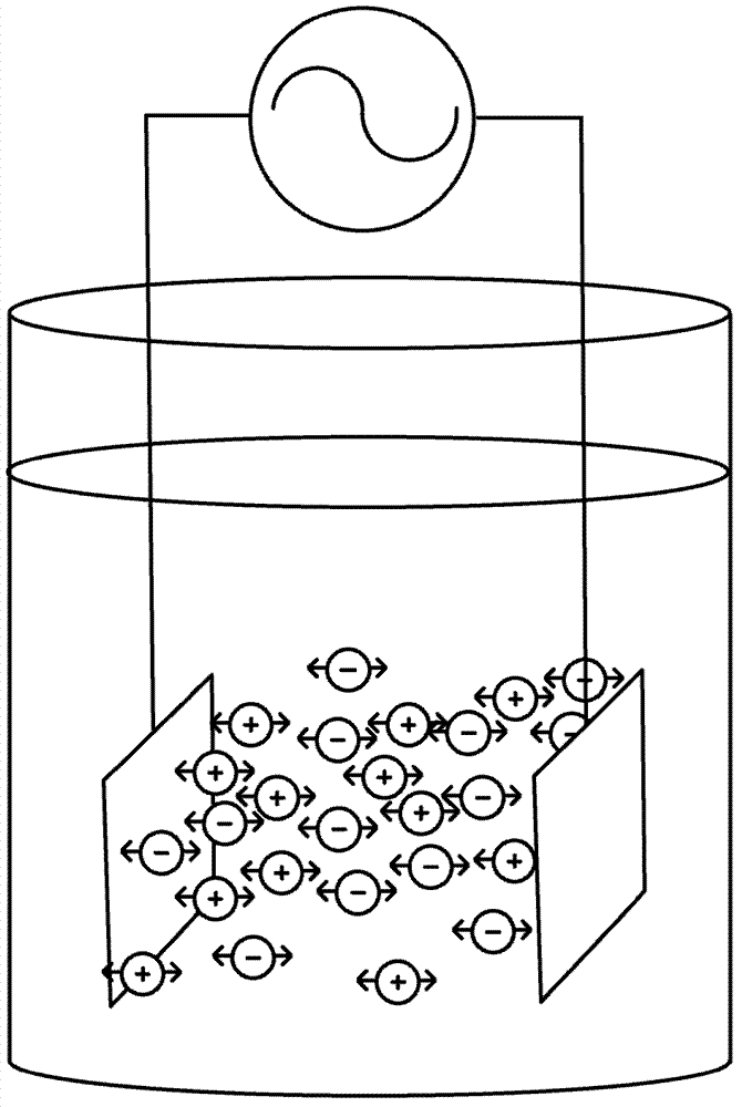 Unitary plastic conductivity sensor