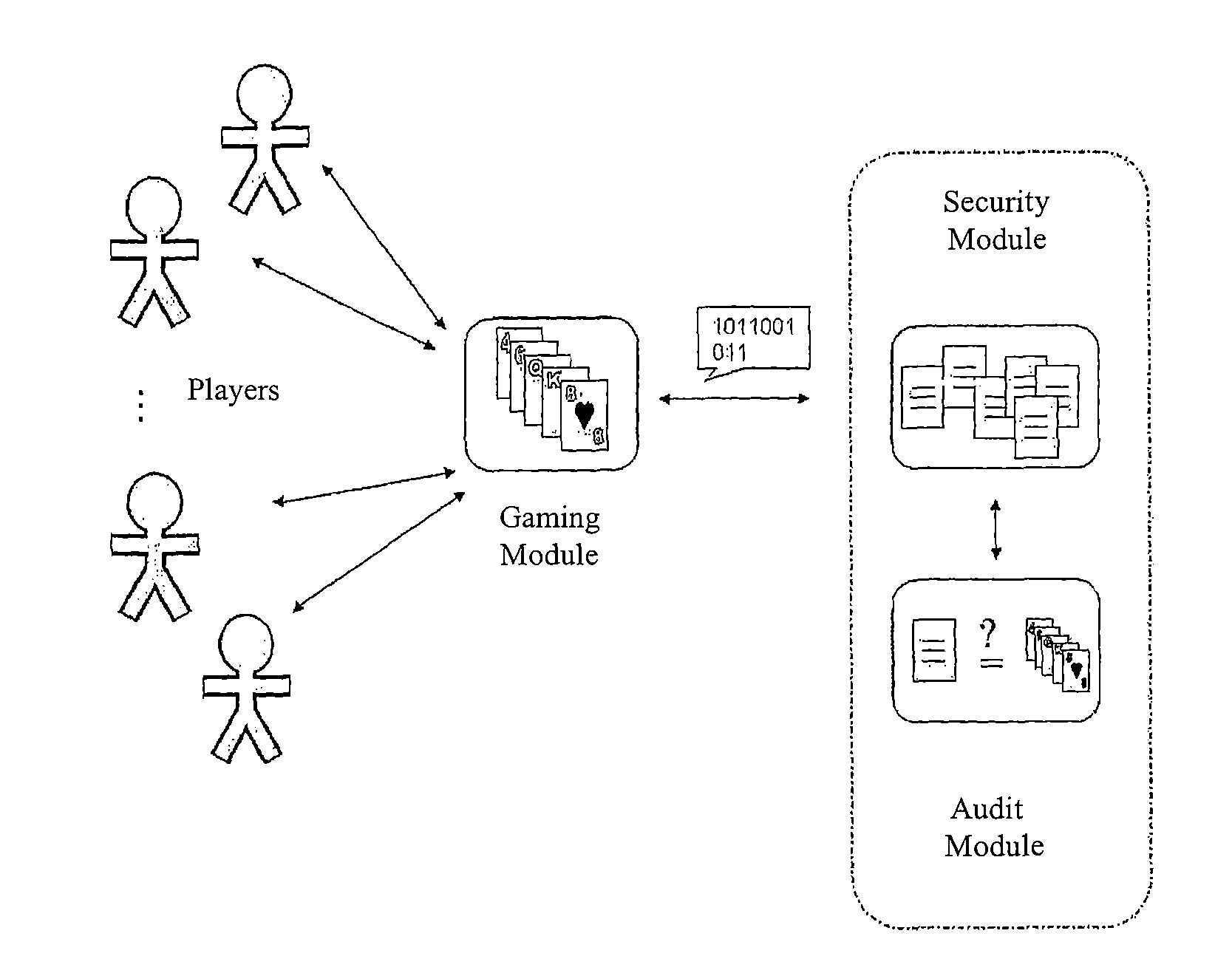 Method and system for the generation of a file of auditable records for remote and on-site electronic gaming