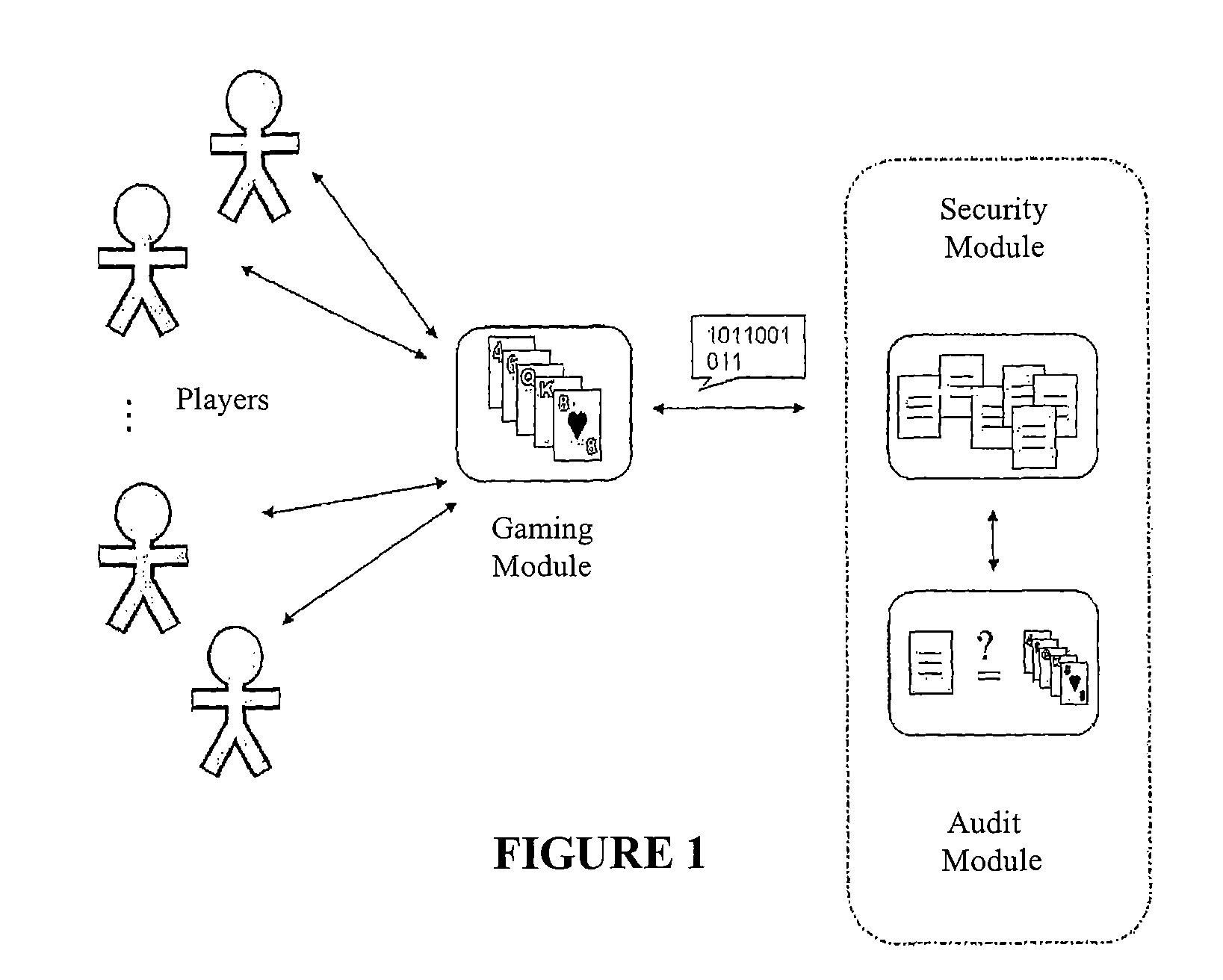 Method and system for the generation of a file of auditable records for remote and on-site electronic gaming