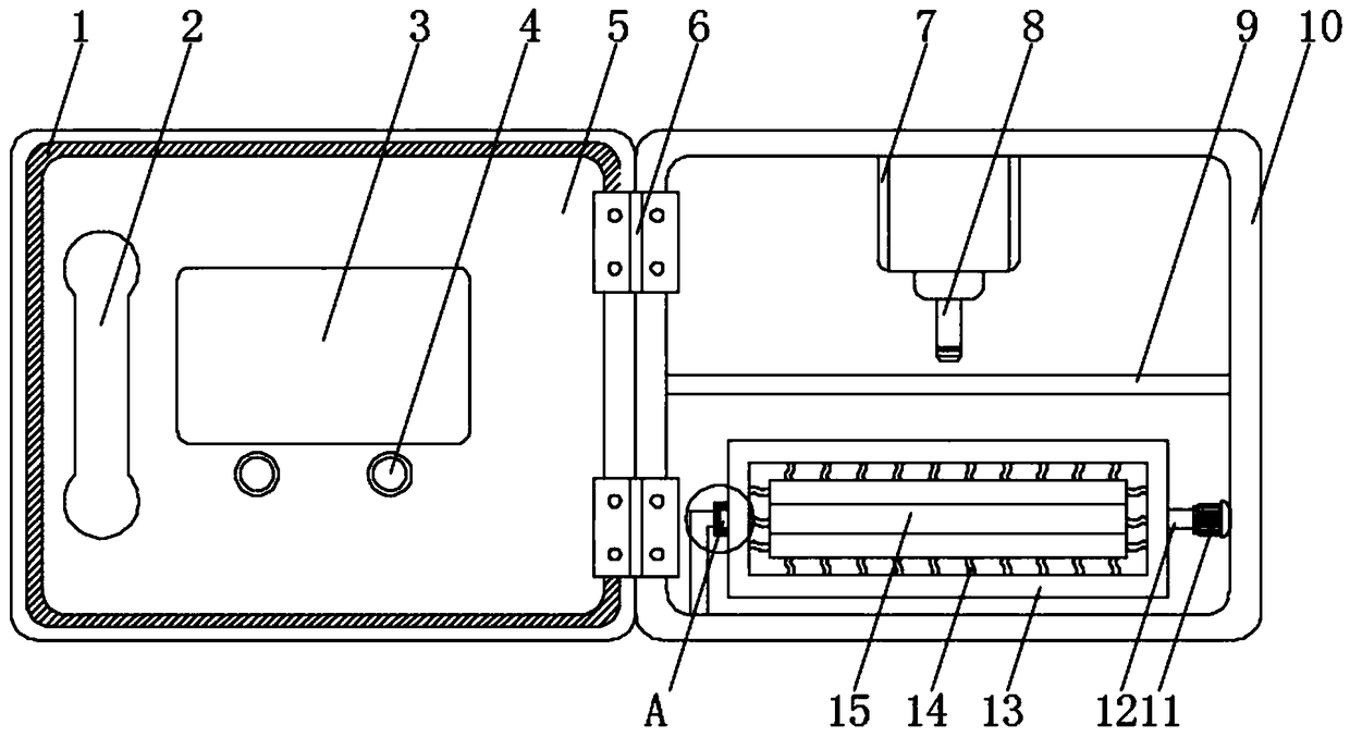 Device for detecting high temperature resistance of graphite product