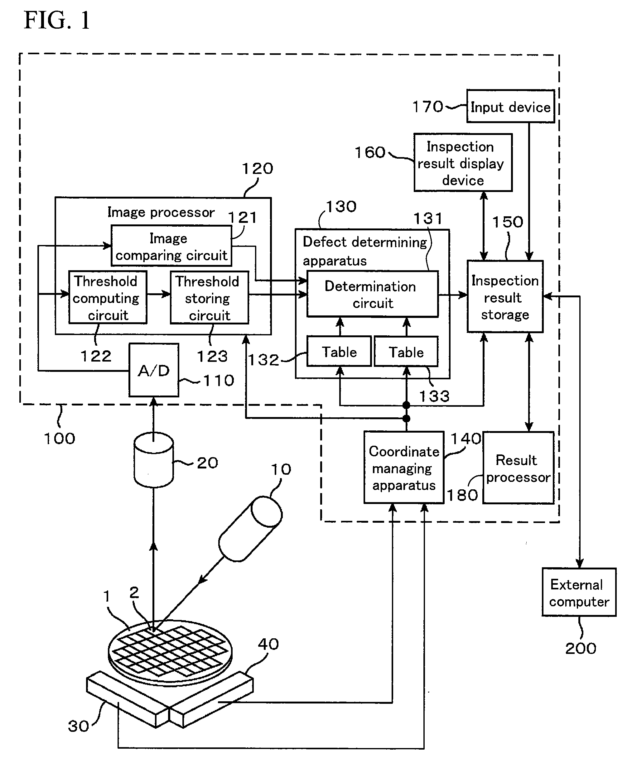 Inspection apparatus and inspection method