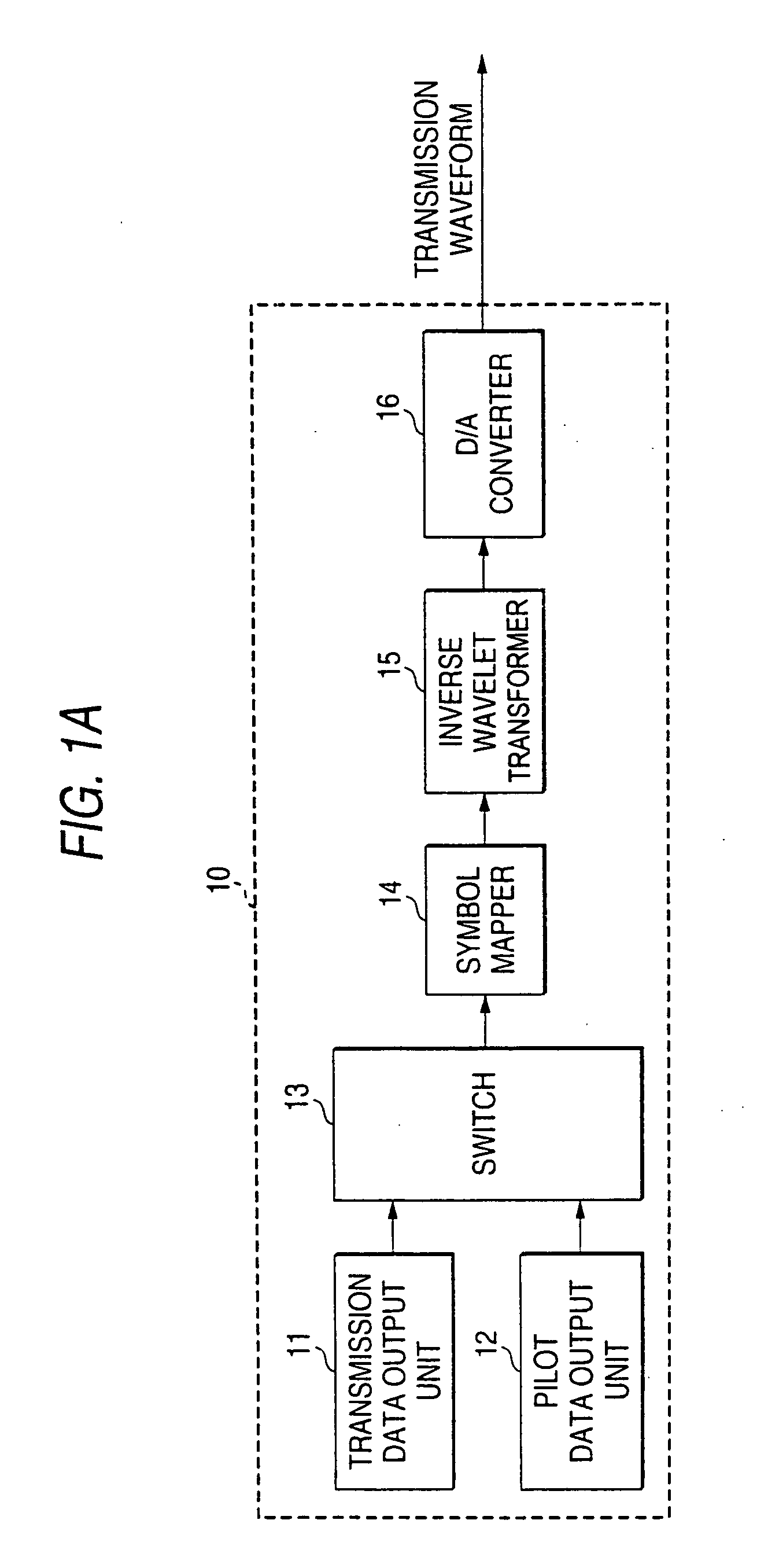 Communication apparatus and communication method using digital wavelet multi carrier transmission system