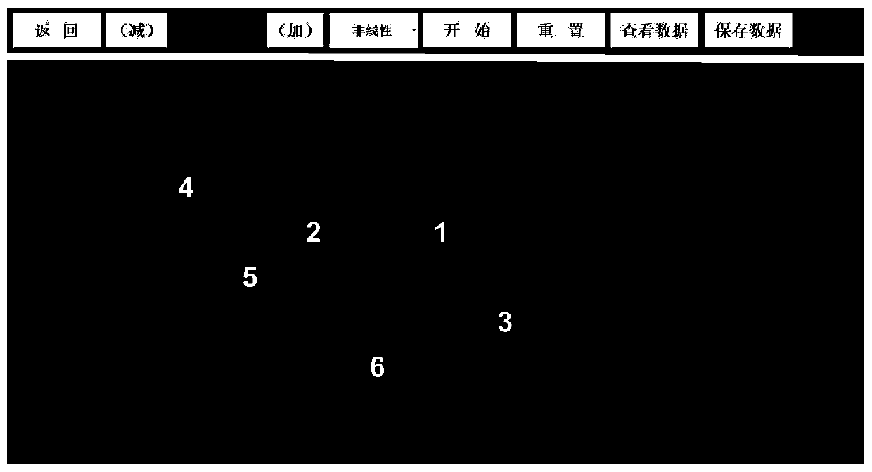 Brain health diagnosis equipment based on human cognitive function