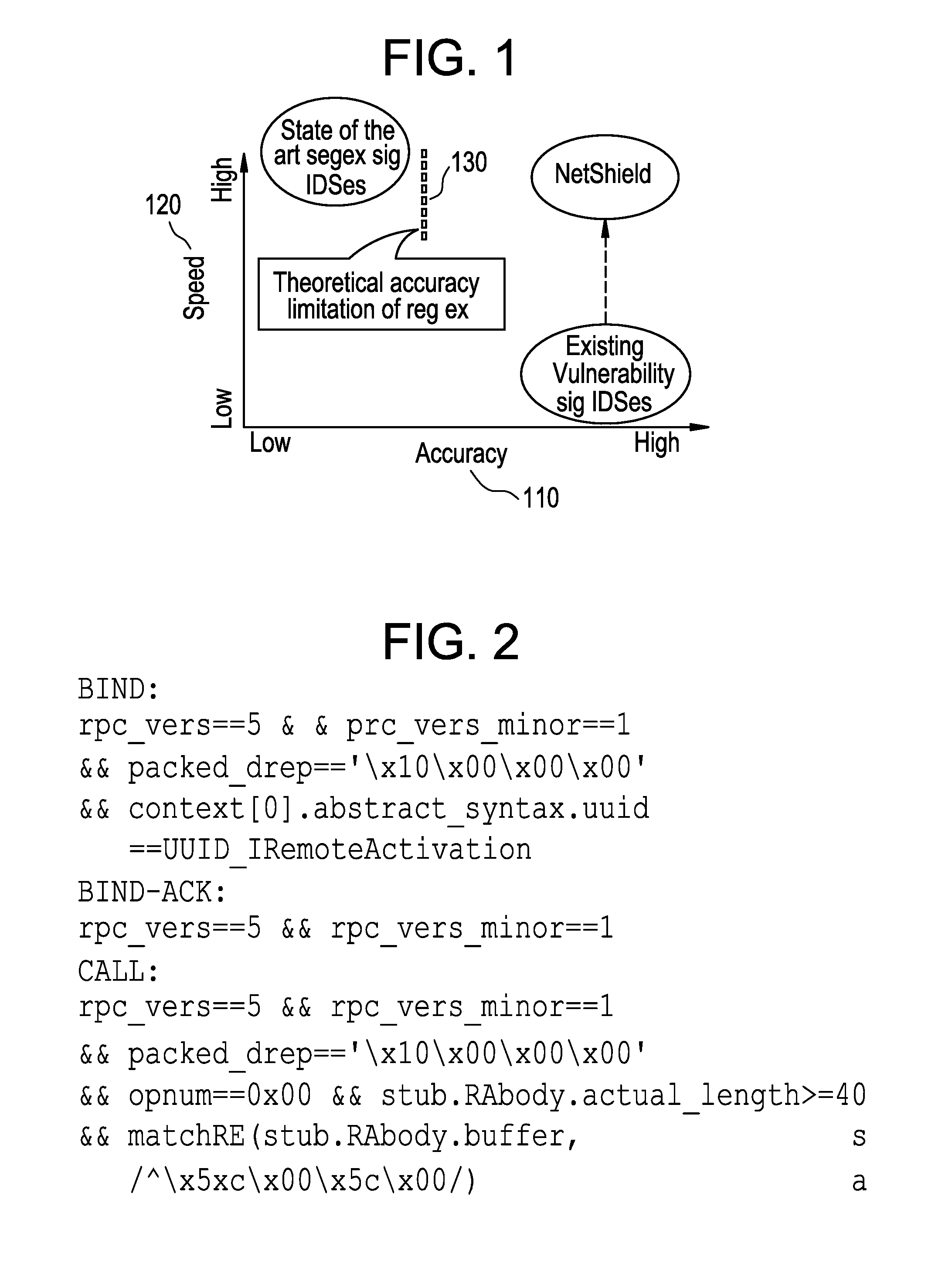 Matching with a large vulnerability signature ruleset for high performance network defense