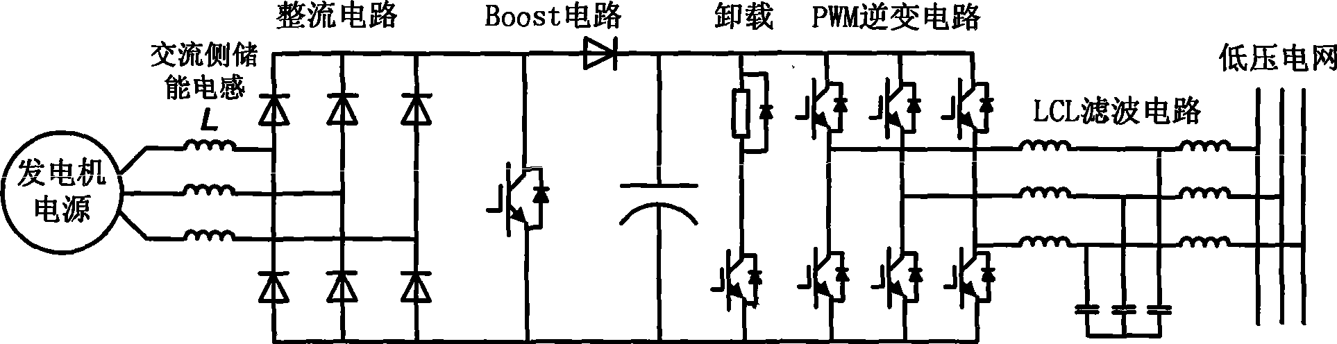 Parallel-in converter for directly-driving wind power generation system