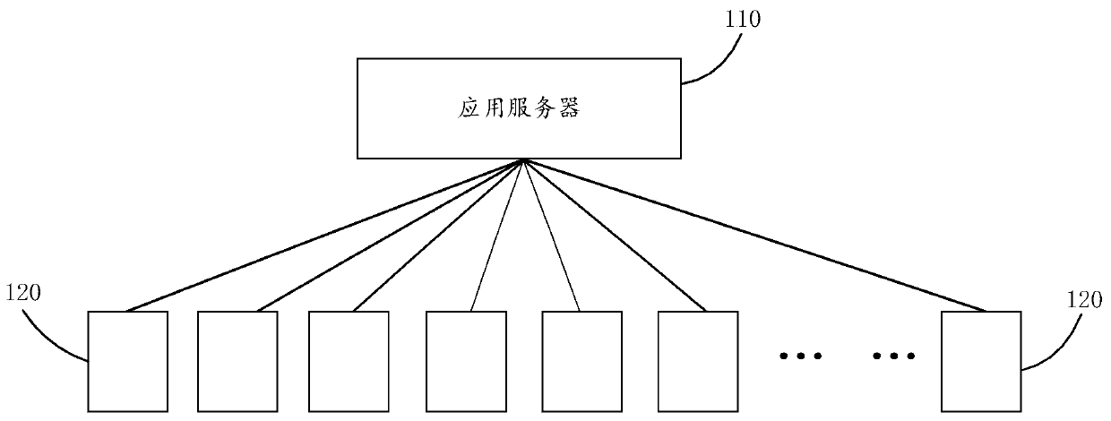 Method and device for data storage