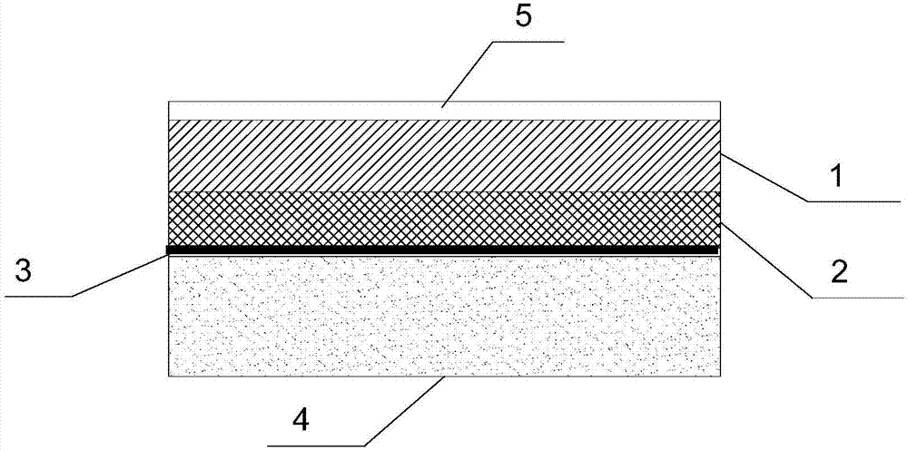 Construction method of waterproofing and heat preservation integrated compound system