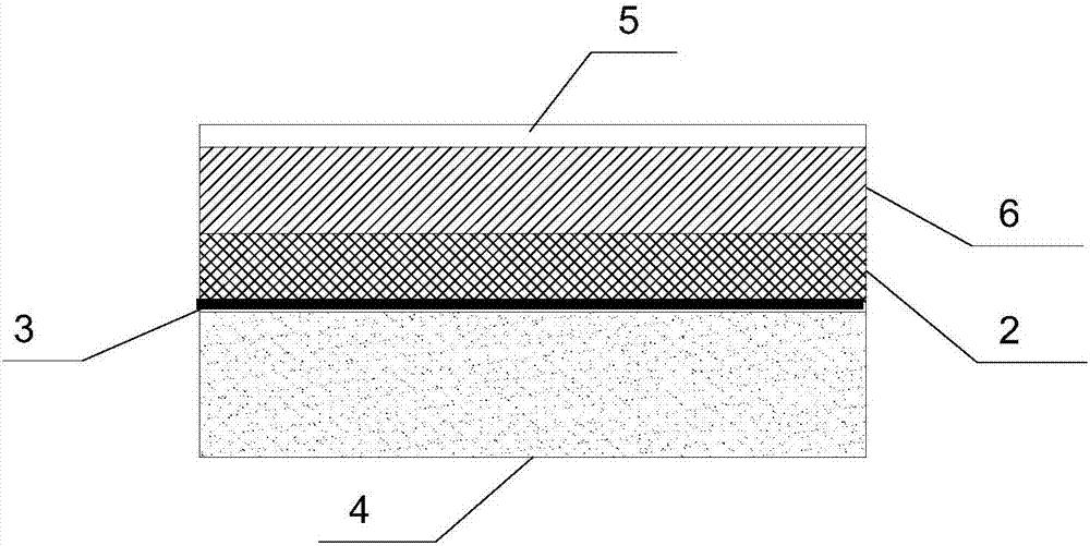 Construction method of waterproofing and heat preservation integrated compound system