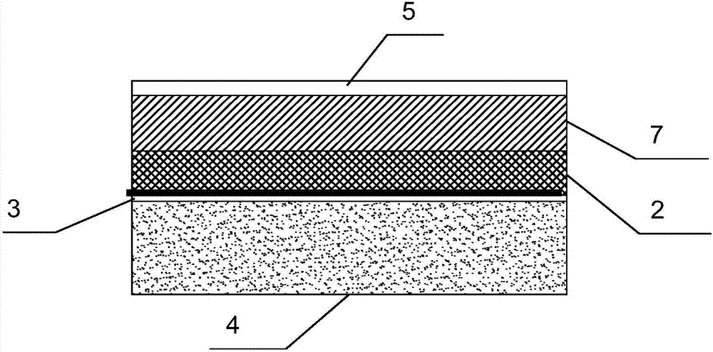 Construction method of waterproofing and heat preservation integrated compound system