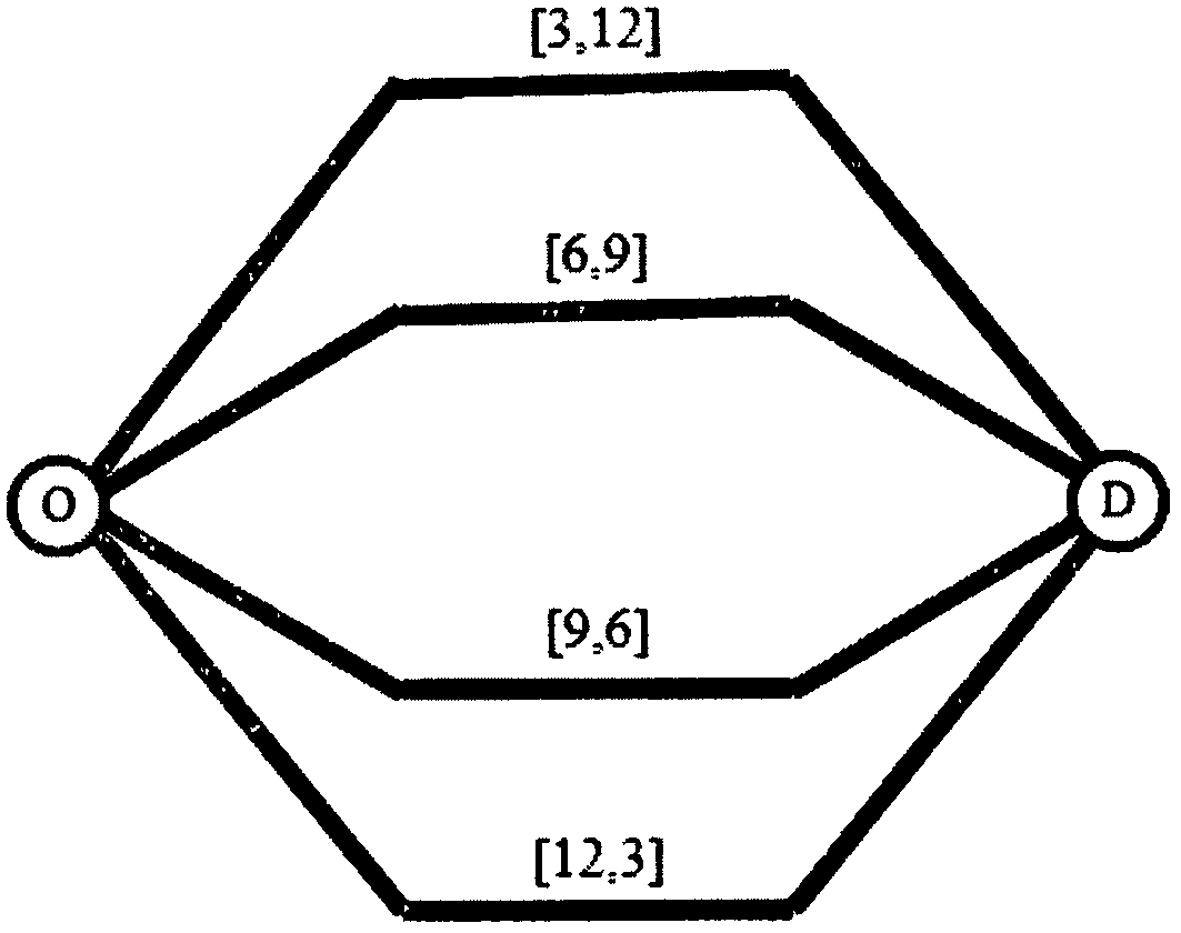 A generation method of multi-objective path optimization test problem