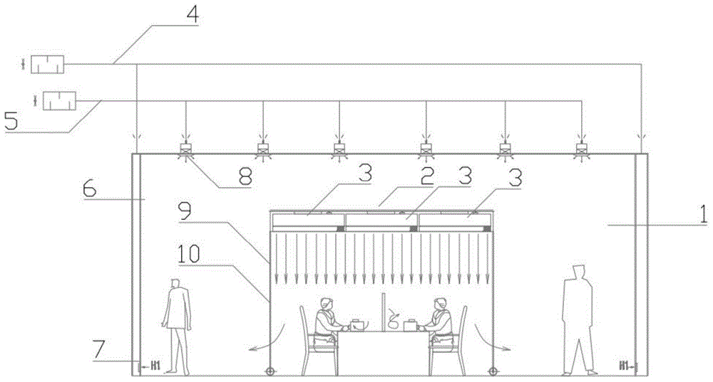 Miniaturized hundred-grade laminar flow zone