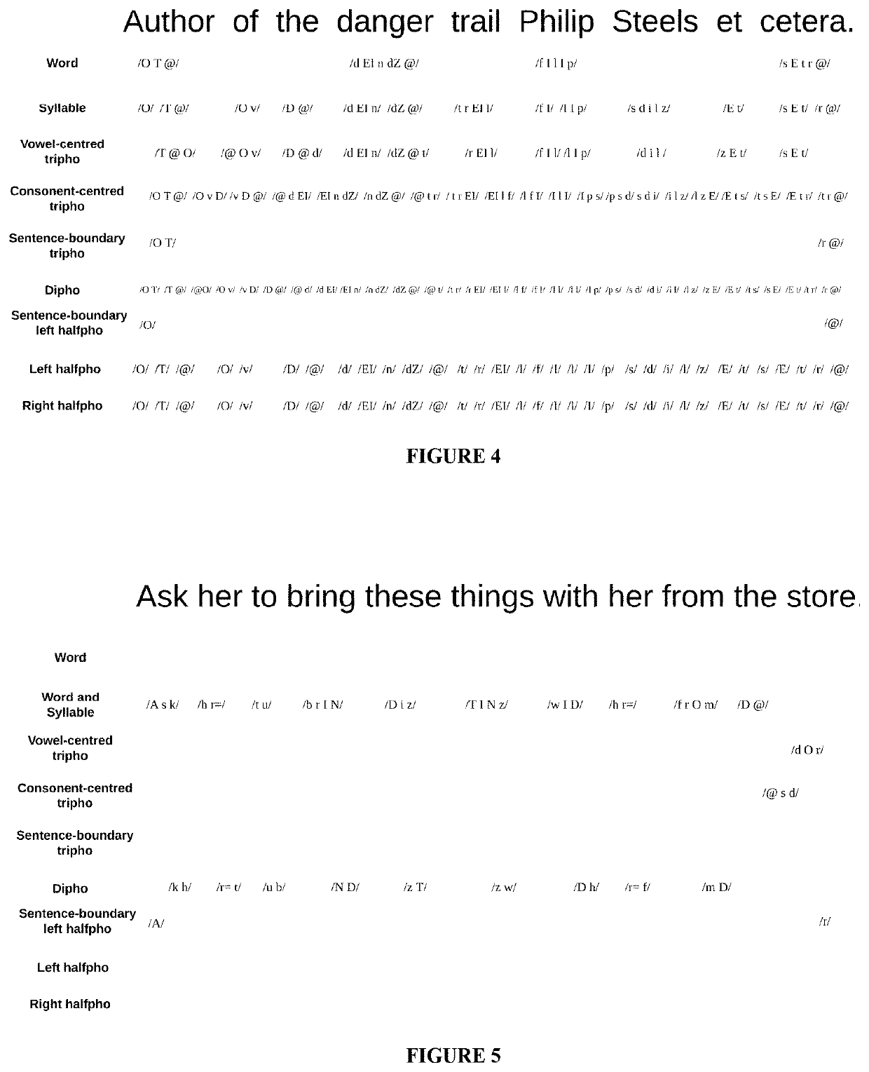 Real-time generation of speech animation