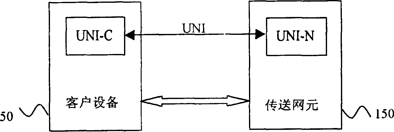 Client network interface realizing method using public nework as IP control channel