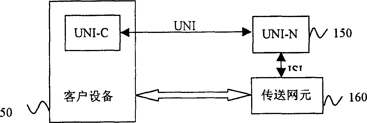 Client network interface realizing method using public nework as IP control channel