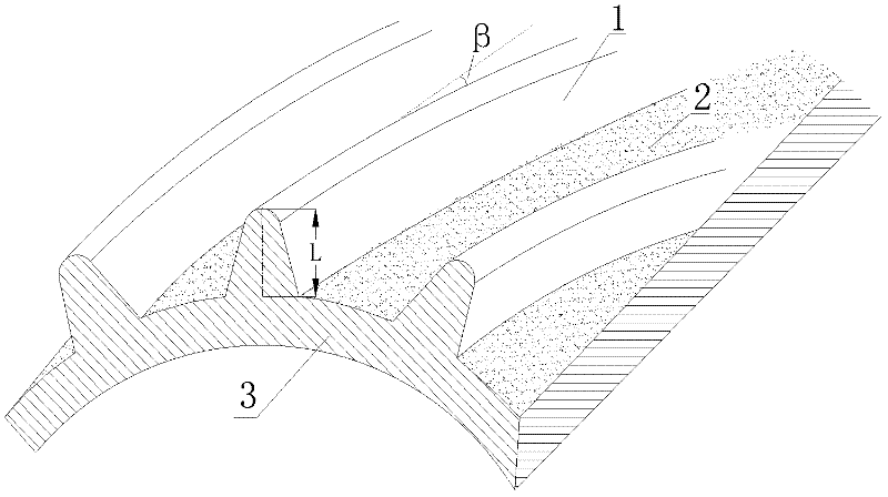 Flue gas condensation-type heat transfer pipe with bionic structure