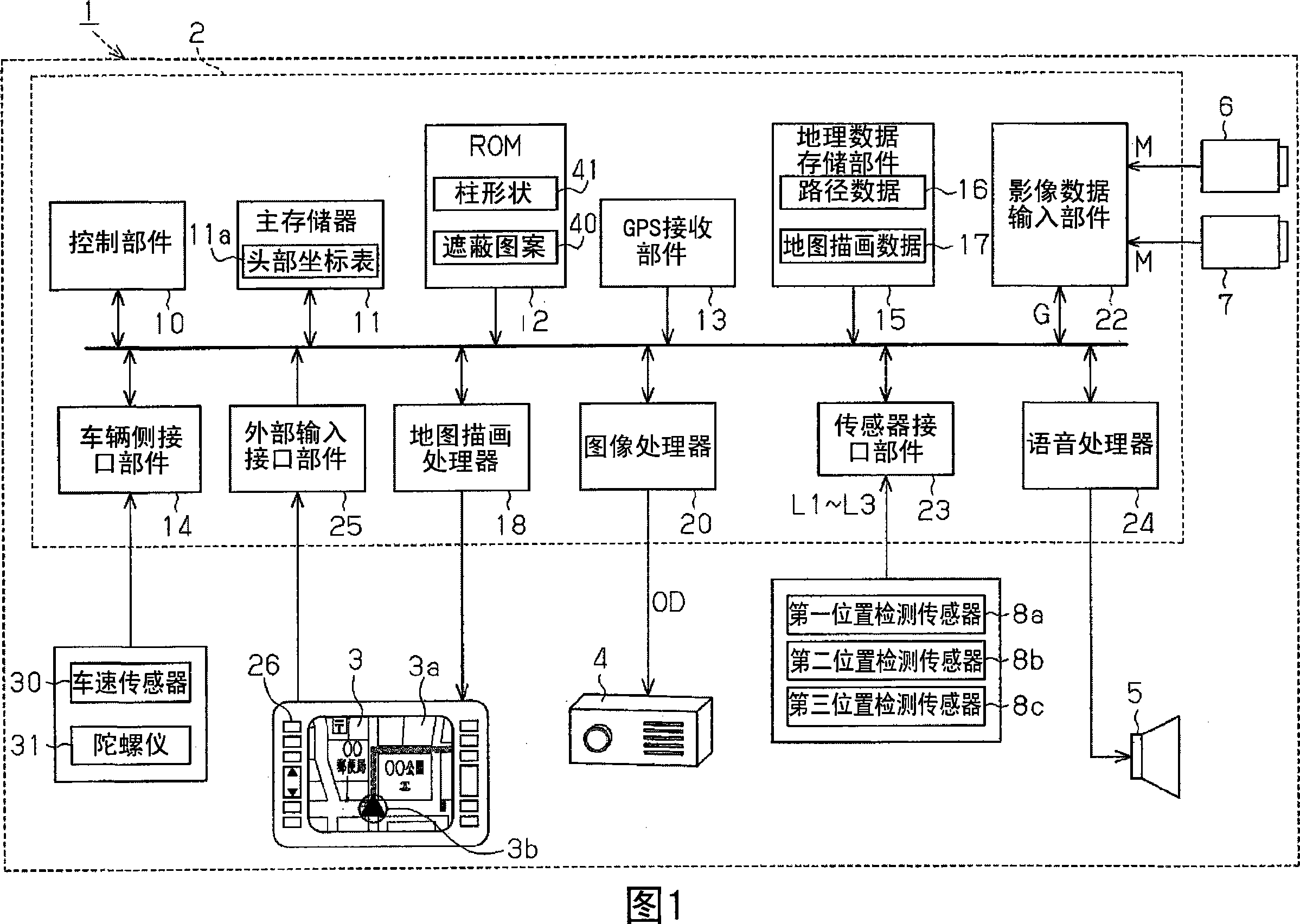 Driving support method and apparatus