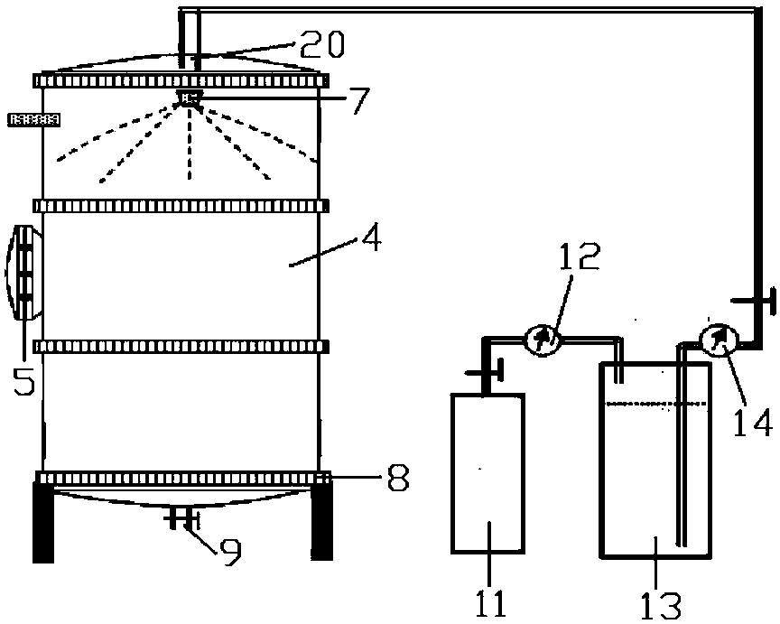 Novel ammonia gas leakage decontamination simulation experiment platform