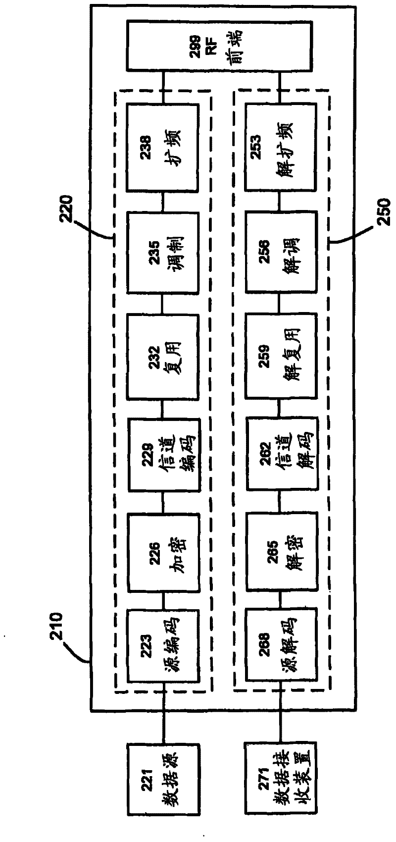 Network-agnostic encoded information reading terminal