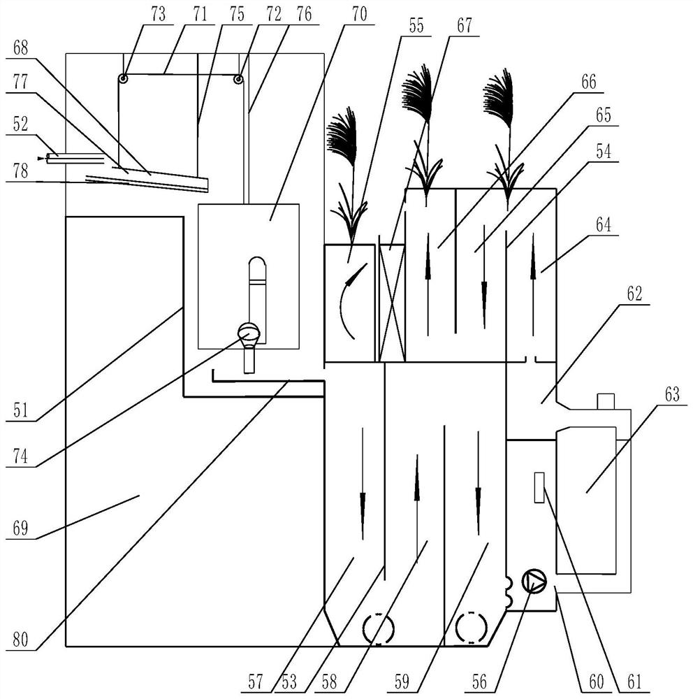 Integrated domestic sewage treatment system and treatment method suitable for villages