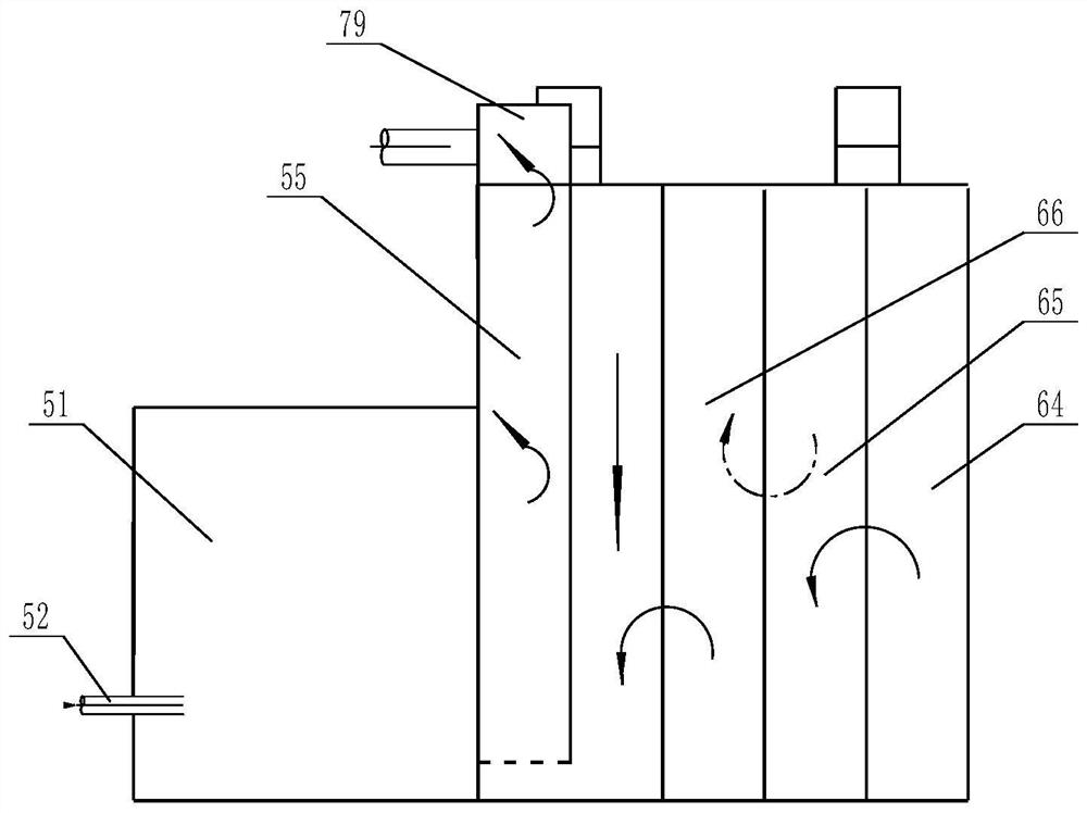 Integrated domestic sewage treatment system and treatment method suitable for villages