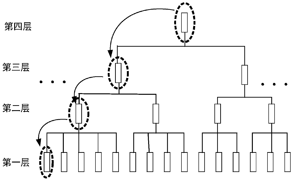 Part view library construction method, part positioning and grabbing method and device