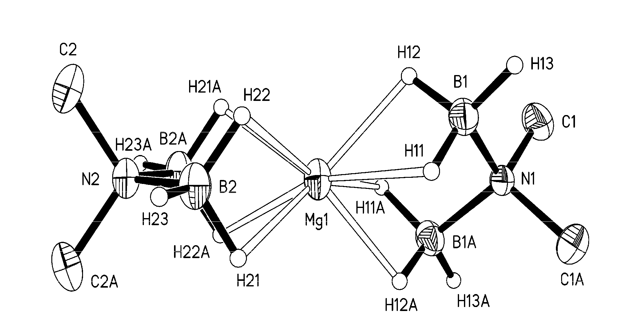 Metal Complex Compositions and Methods for Making Metal-Containing Films