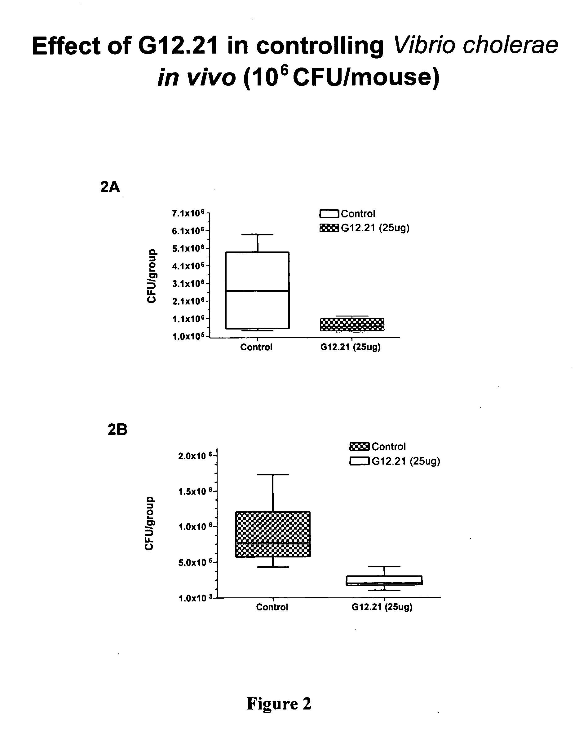 Antimicrobial peptides