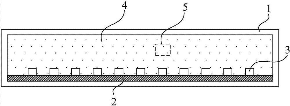 LED area light source