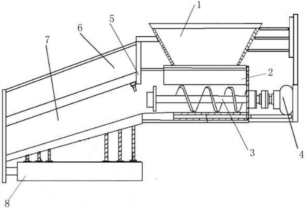 Material pulverizer