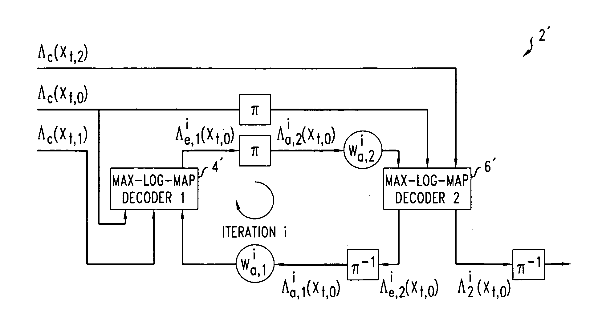 Decoding method and apparatus