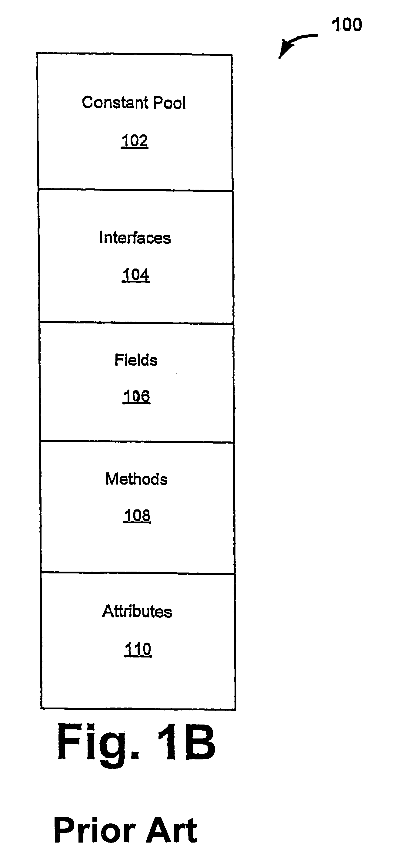 Frameworks for generation of Java macro instructions for instantiating Java objects