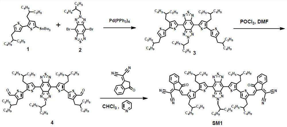 Thiadiazolobenzotriazole near-infrared organic photoelectric small molecule as well as preparation method and application thereof