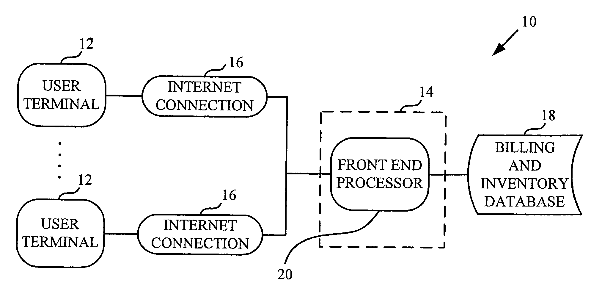 Internet-based database report writer and customer data management system