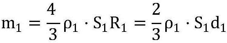 Sampling quantification method for analyzing granularity of diamond micro-powder