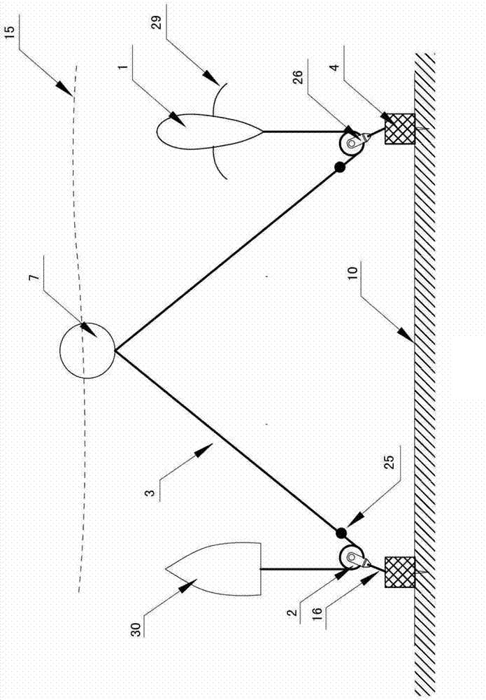 Mooring system with submerged buoys and pulleys