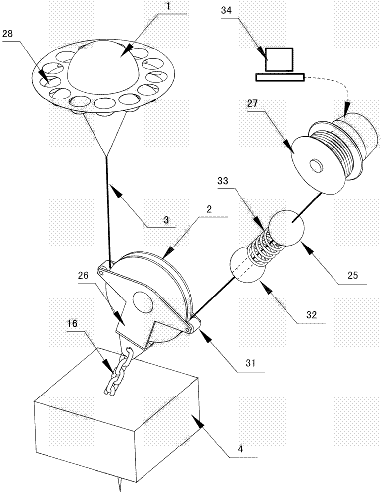 Mooring system with submerged buoys and pulleys