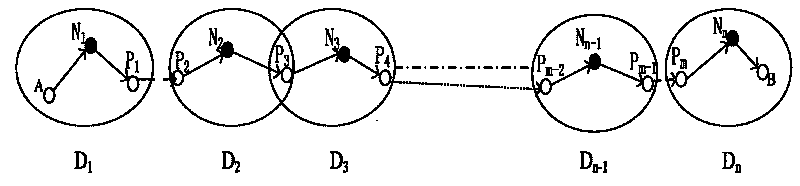 Safety communication method based on dynamic gateway