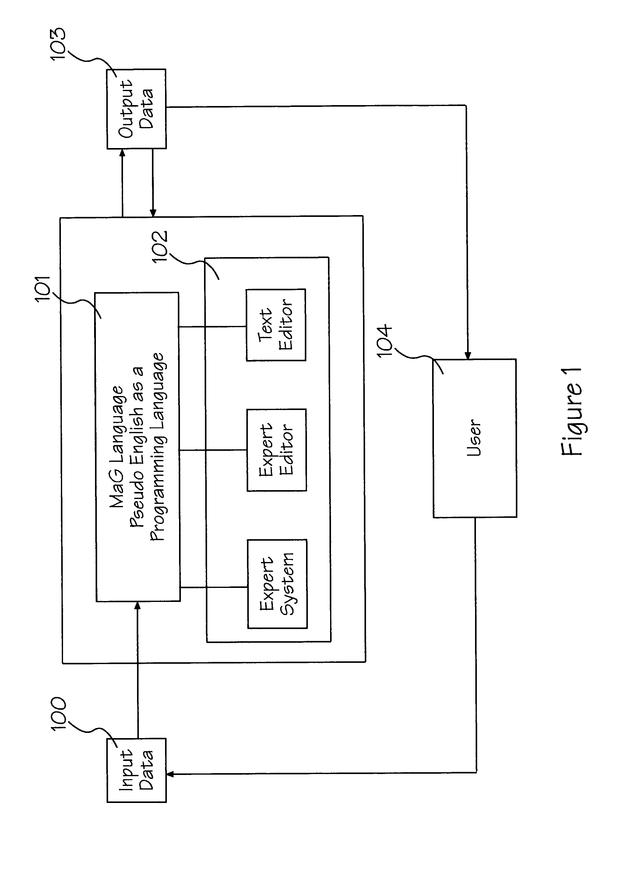 System for guiding users to formulate and use object extraction rules