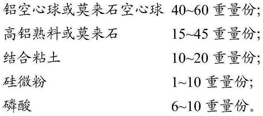 Composite brick and preparation method thereof