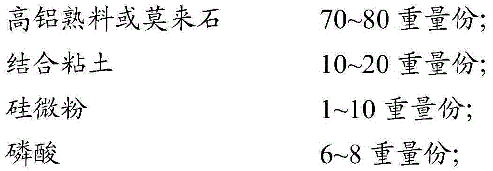 Composite brick and preparation method thereof