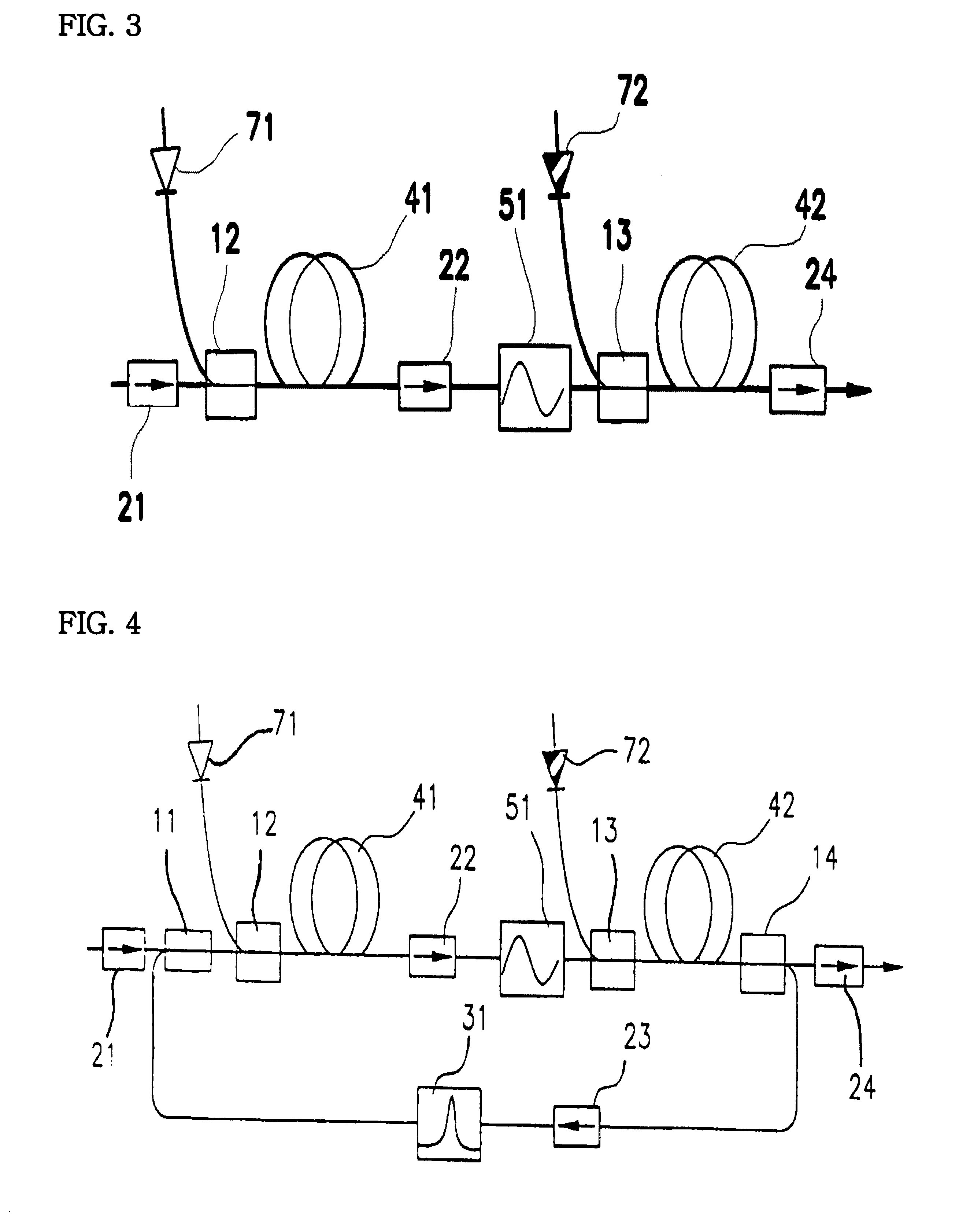 Optical fiber amplifier for clamping and equalizing gain in optical communication system