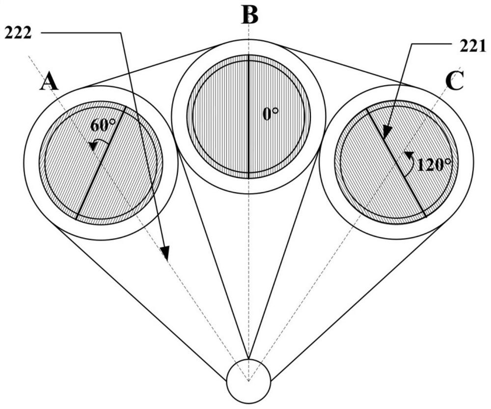 A swinging polarizer type polarization imaging measurement device and method