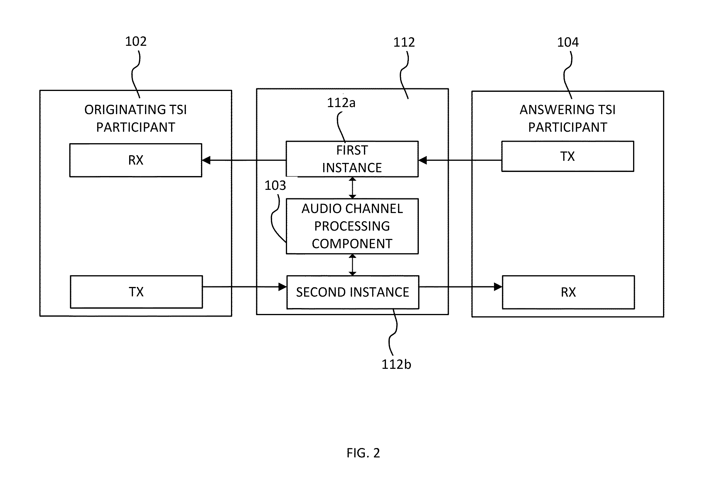 Method and apparatus for voice clarity and speech intelligibility detection and correction