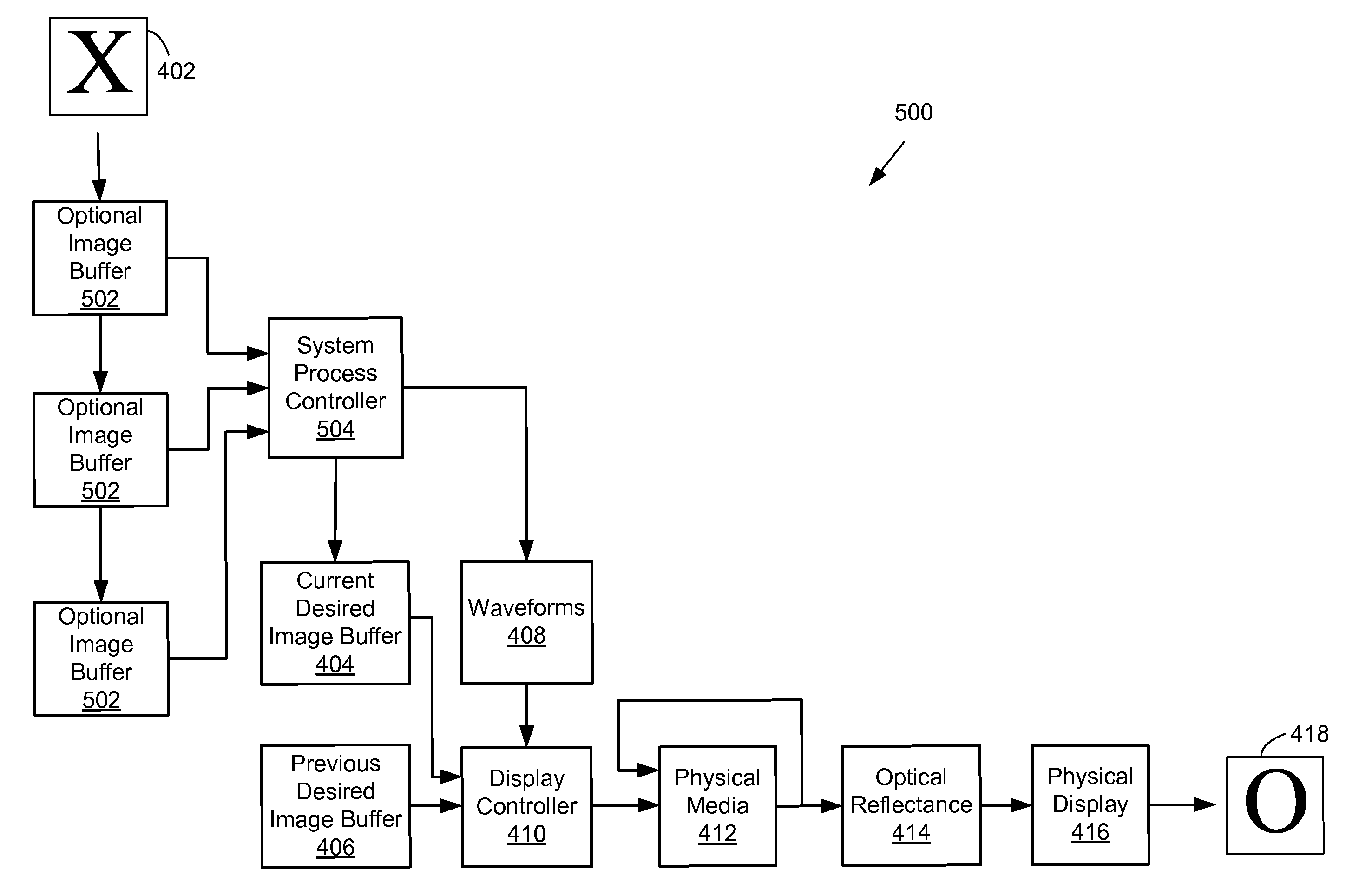 Spatially Masked Update for Electronic Paper Displays