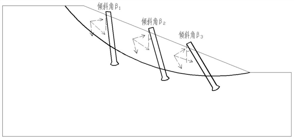 Landslide support system based on inclined anti-slide piles, landslide thrust calculation method, inclination angle optimization method and construction method