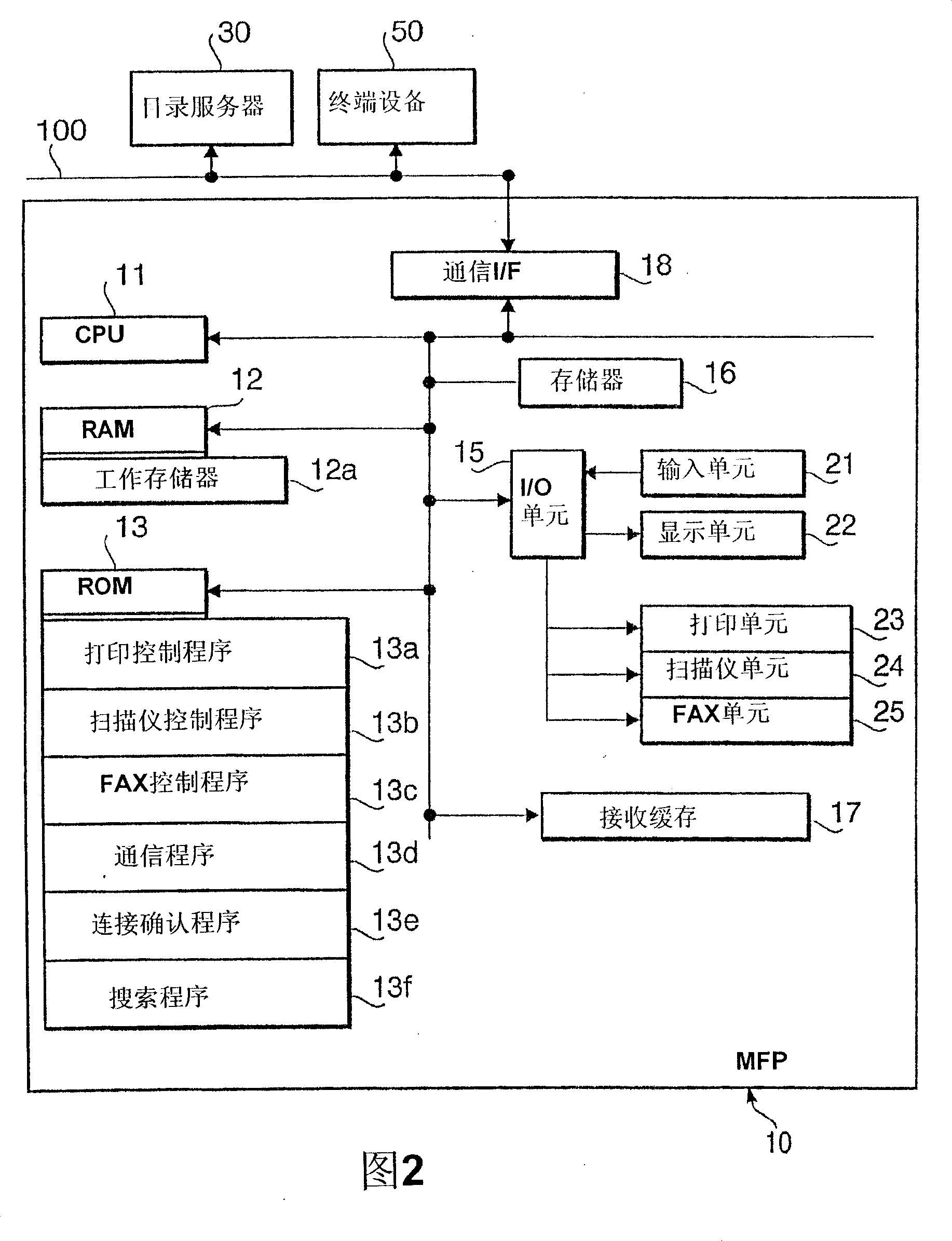 Data transmission system, data transmission method, data transmission apparatus, and computer usable medium therefor