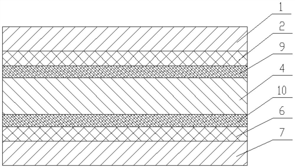 Pressure-resistant composite film for lithium battery and preparation method of pressure-resistant composite film