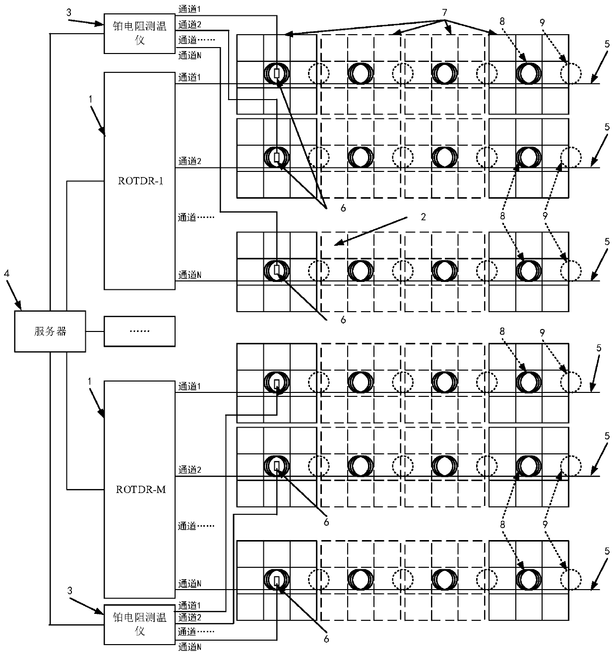 Solar panel temperature monitoring system based on optical fiber temperature distribution tester, and distribution monitoring method