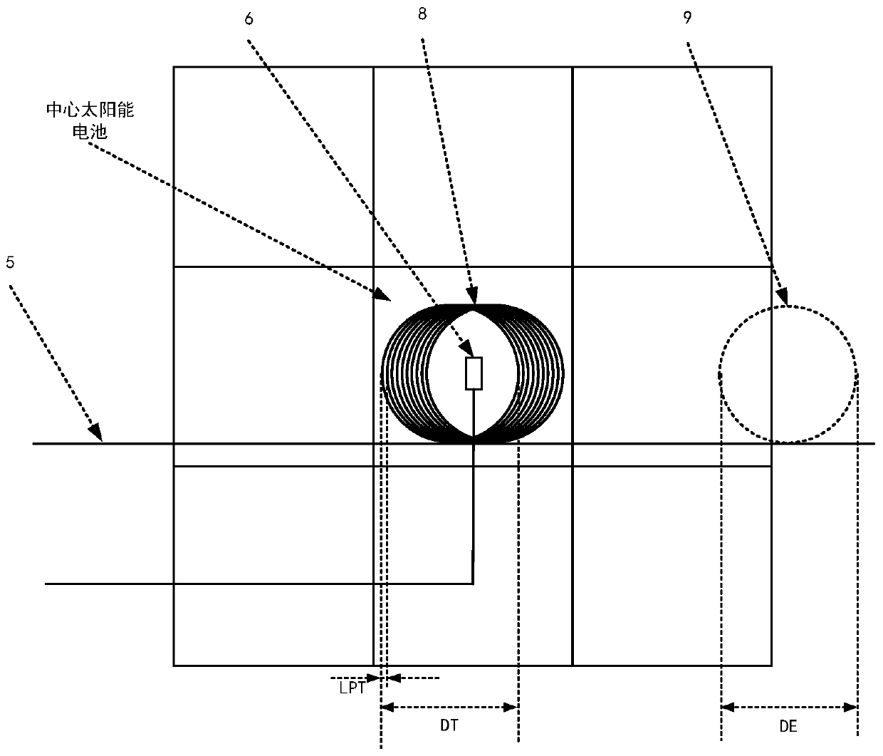 Solar panel temperature monitoring system based on optical fiber temperature distribution tester, and distribution monitoring method