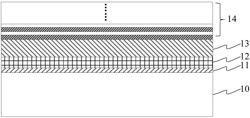 Preparation method of GaN-based LED epitaxial structure